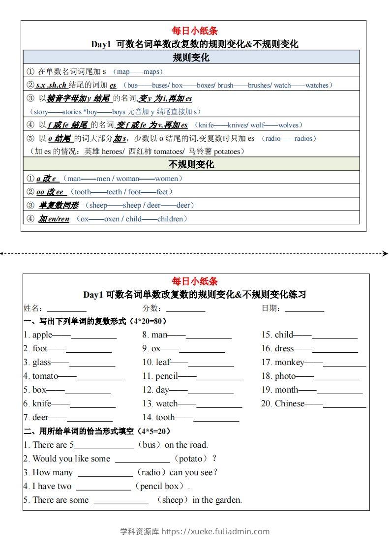 合并版小学语法每日小纸条-学科资源库