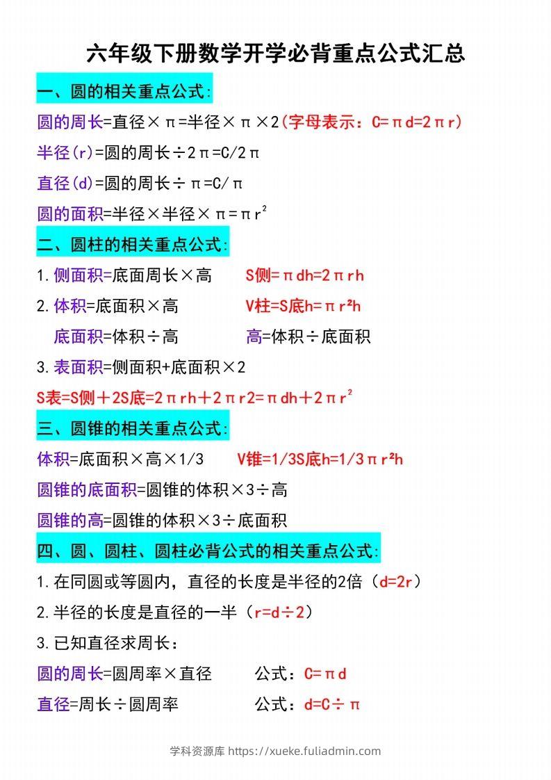 六年级下册数学开学必背重点公式汇总(1)-学科资源库