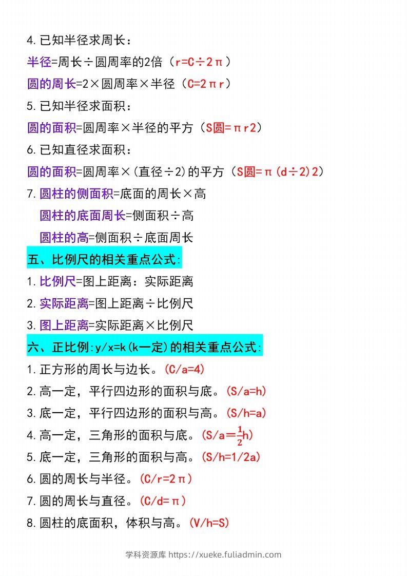 图片[2]-六年级下册数学开学必背重点公式汇总(1)-学科资源库