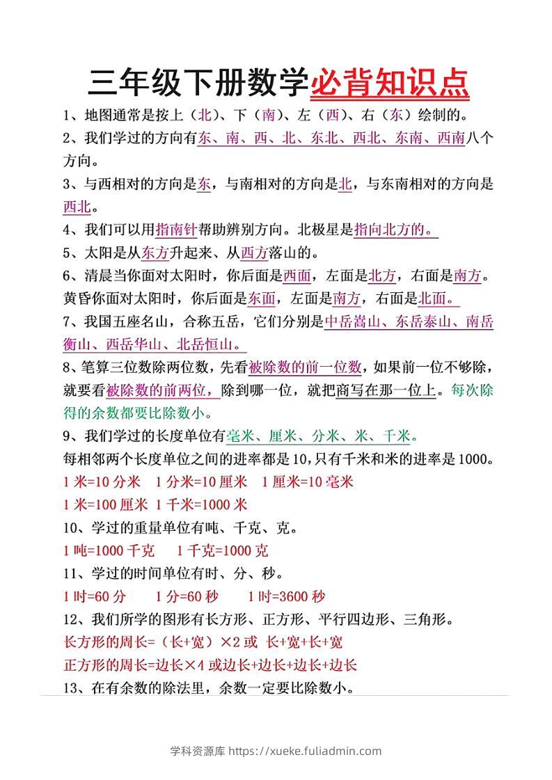 三下数学必背26个重点知识-学科资源库