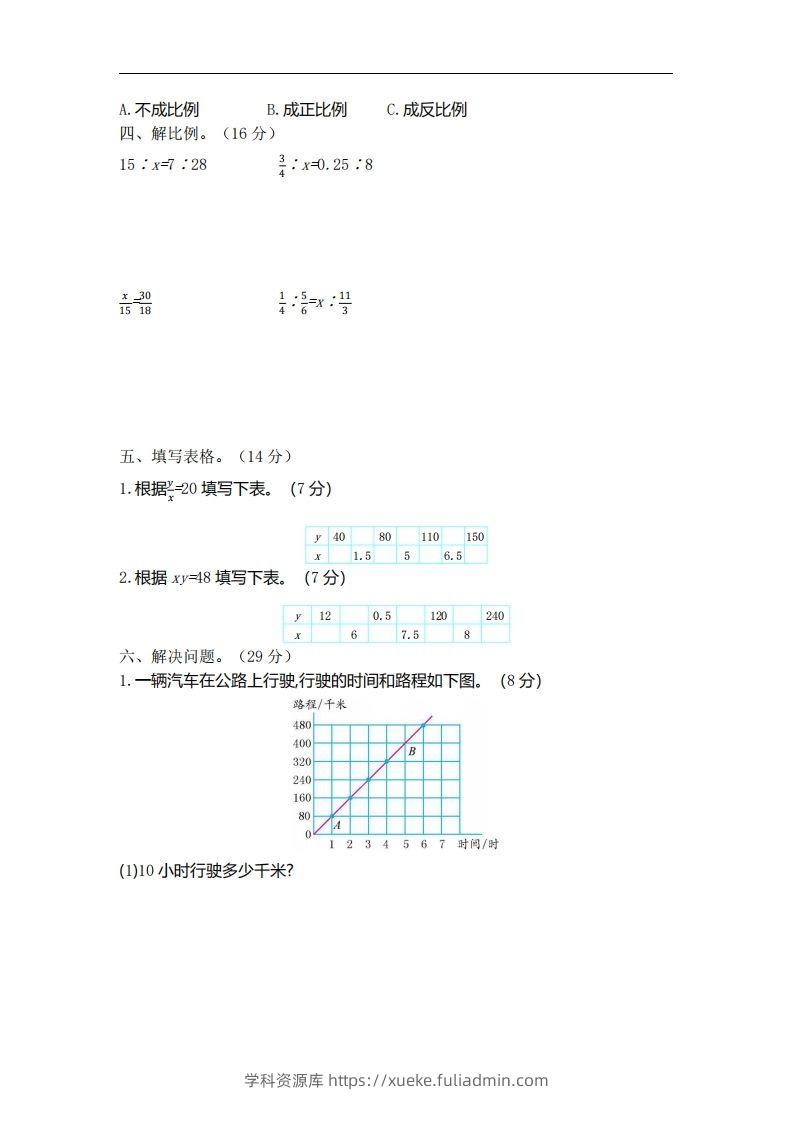 图片[2]-六下北师大数学第四单元测试卷-1-学科资源库