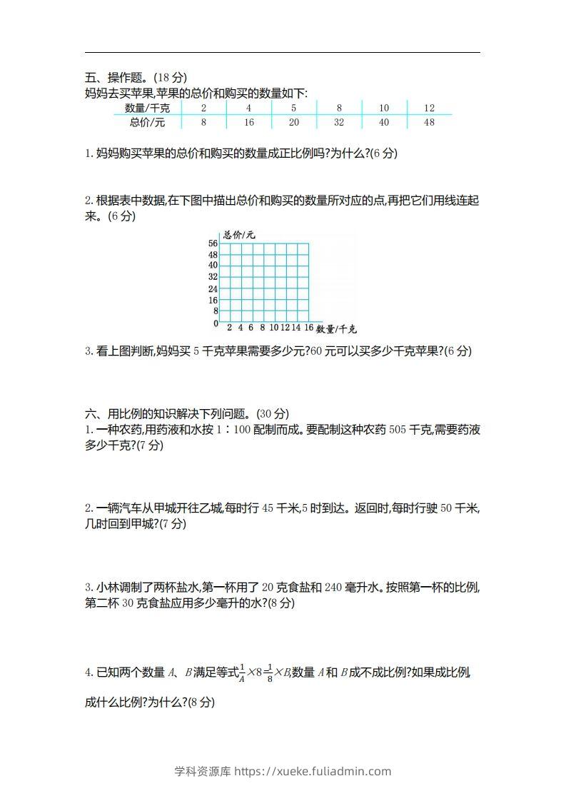 图片[2]-六下北师大数学第四单元测试卷-2-学科资源库