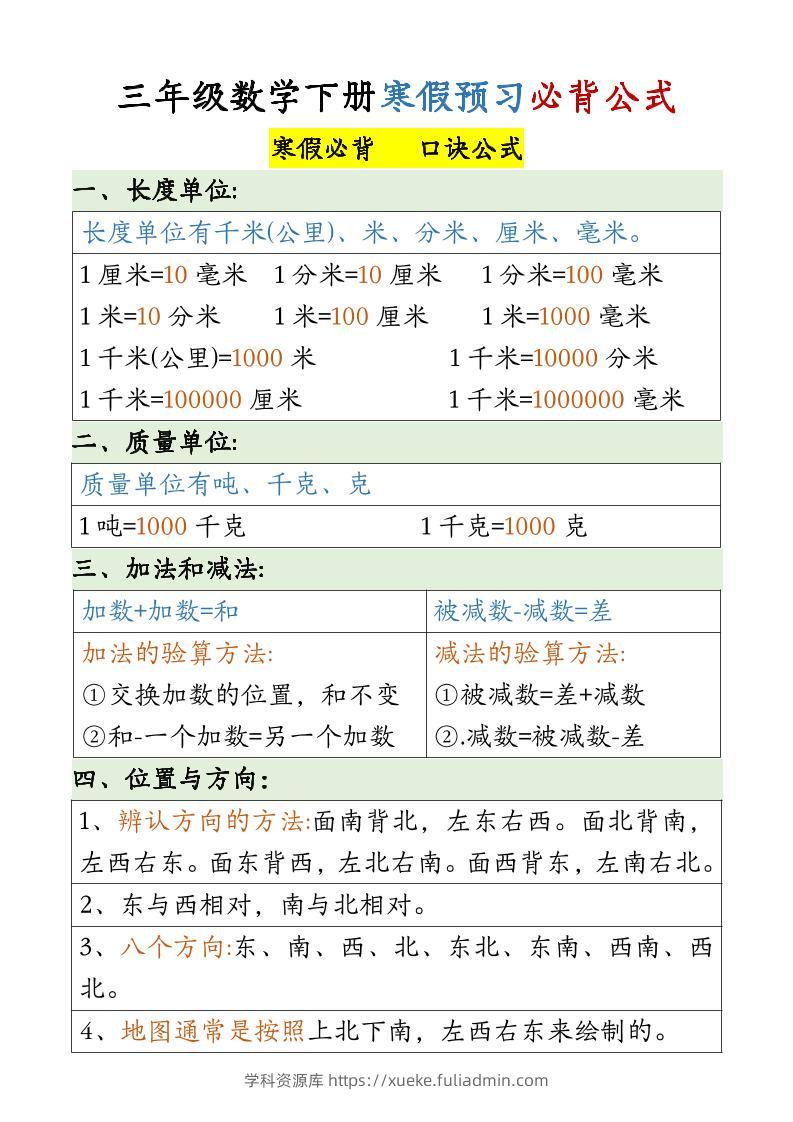 三下数学必备公式大全(3)-学科资源库