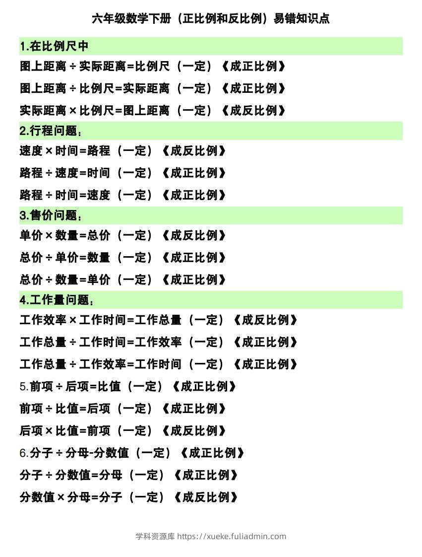 六下数学（正比例和反比例）易错知识点-学科资源库