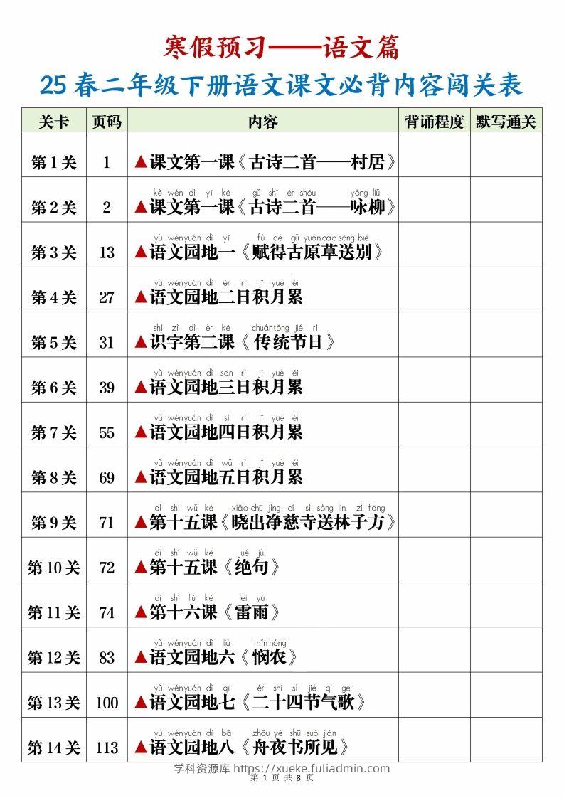 25春二下语文课文必背内容闯关表+默写8页-学科资源库