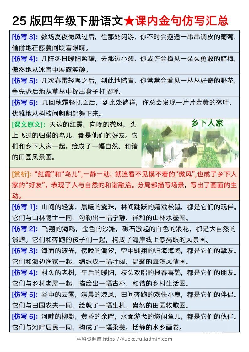 图片[2]-25版四下语文课内金句仿写汇总31页-学科资源库