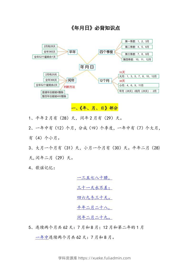 三下数学年月日必背知识点整理-学科资源库