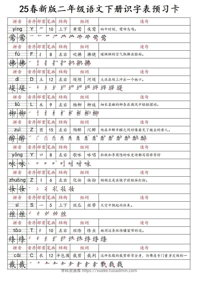25春新二下语文识字表预习卡（组词造句拼音部首笔画笔顺结构）47页-学科资源库