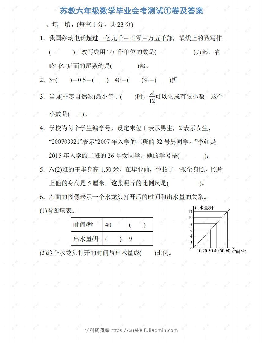 苏教六年级数学下册期末测试①卷及答案-学科资源库