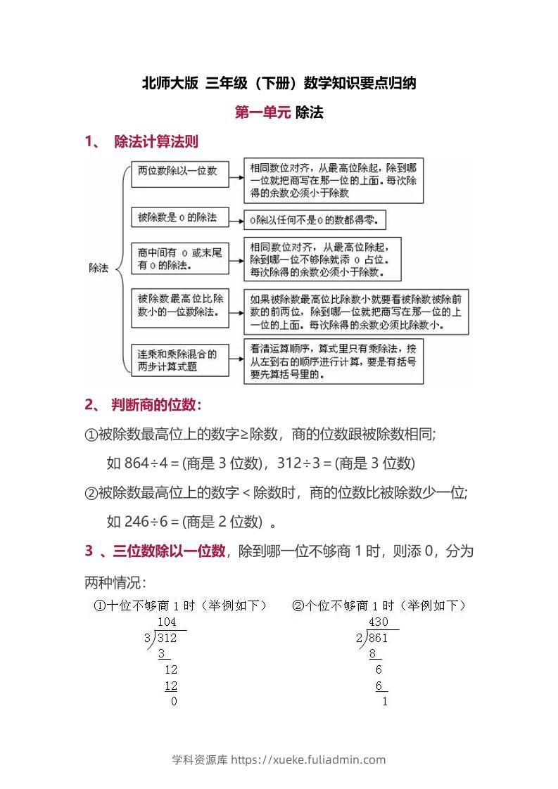 三下北师大数学汇总重点-1-学科资源库