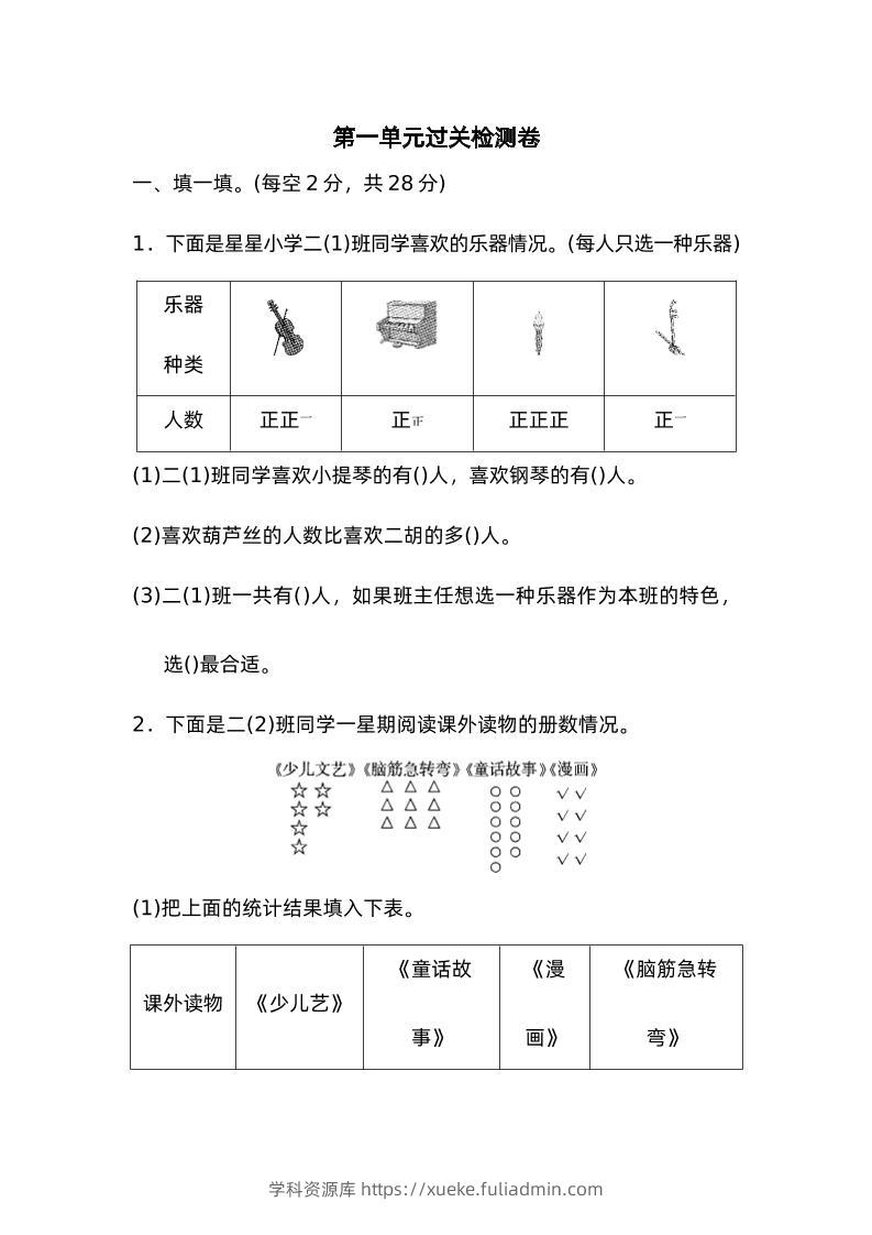 二下数学人教第一单元过关检测卷-学科资源库