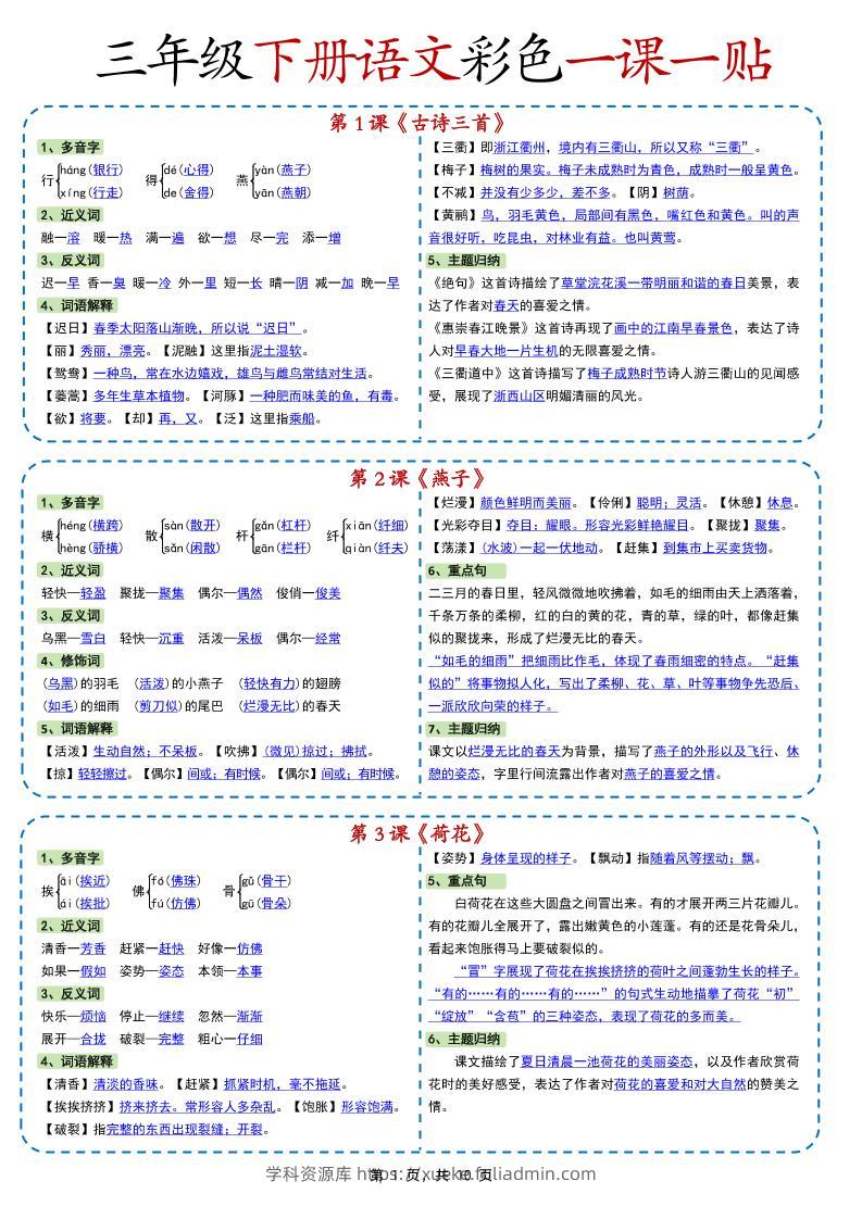 新版三下语文彩色一课一贴（课内重点课课贴）10页-学科资源库