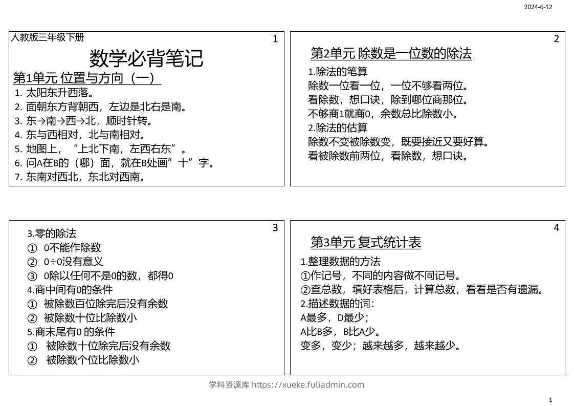 三年级数学下册必背笔记课课贴（4图）-学科资源库