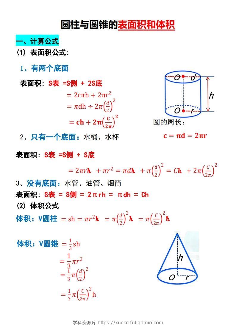 六下数学【圆柱与圆锥的思维导图和公式】-学科资源库