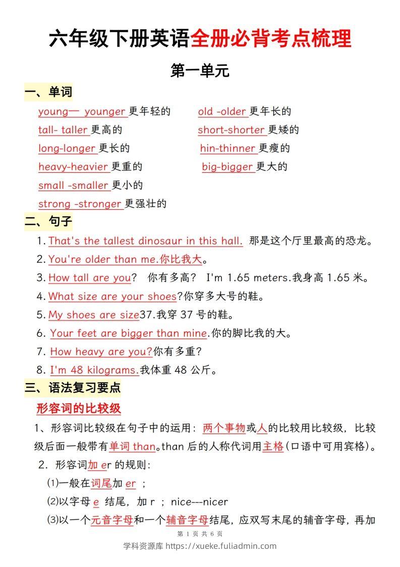 六下人教pep英语全册必背考点梳理-学科资源库