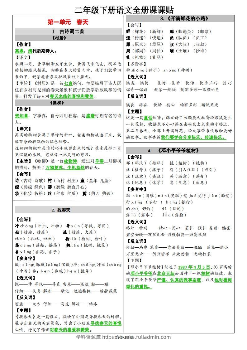 二下语文课课贴（每课重点）7页-学科资源库