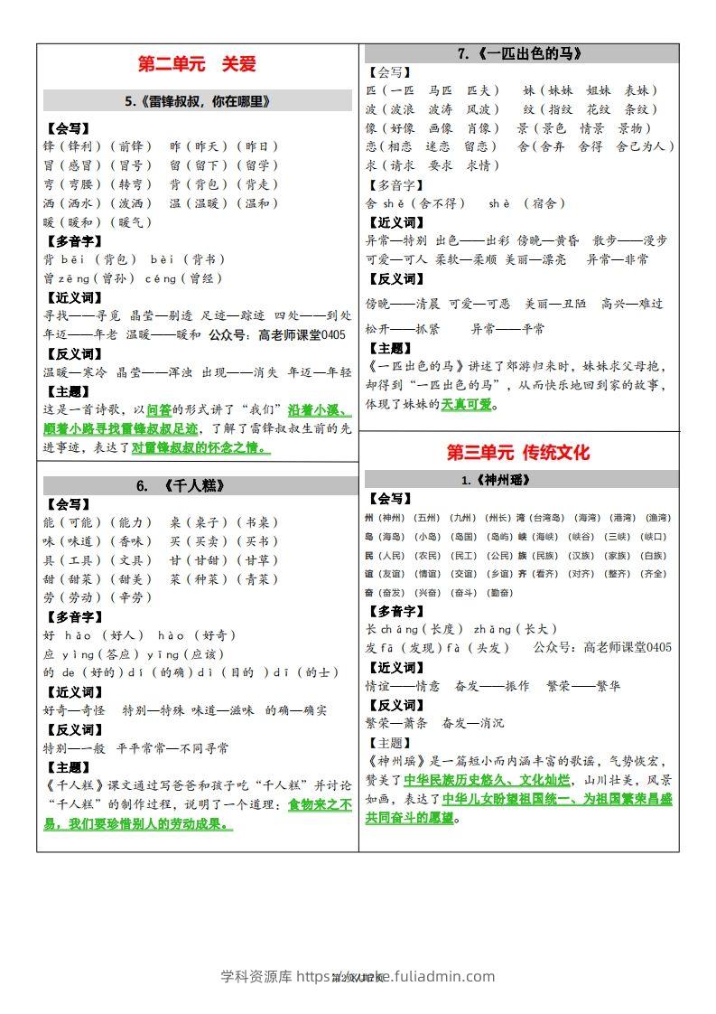 图片[2]-二下语文课课贴（每课重点）7页-学科资源库