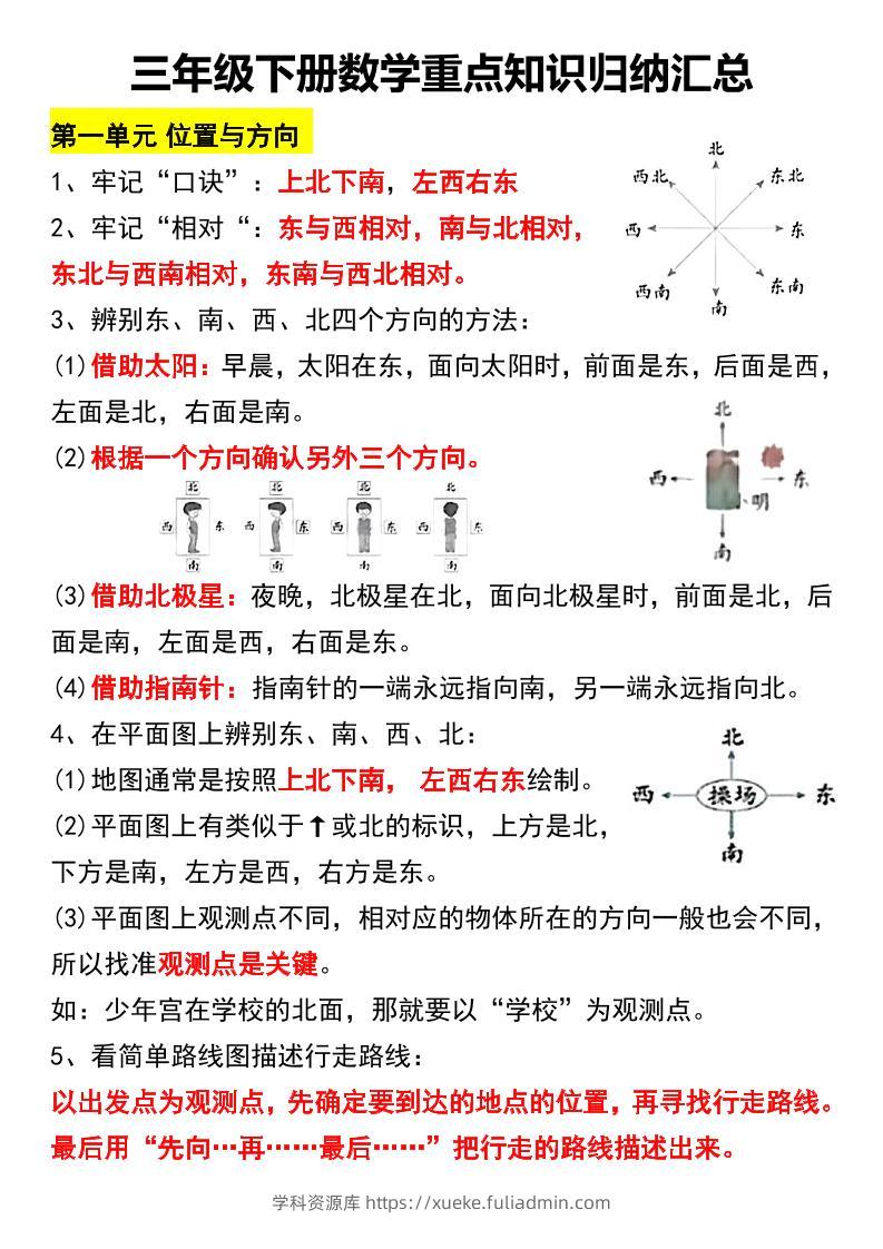 三年级下册数学重点知识归纳汇总-学科资源库