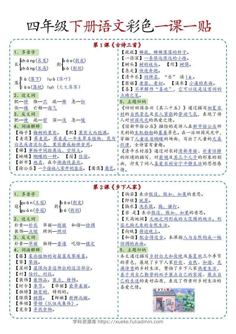 四年级下语文彩色一课一贴全-学科资源库