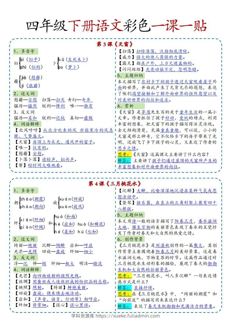 图片[2]-四年级下语文彩色一课一贴全-学科资源库