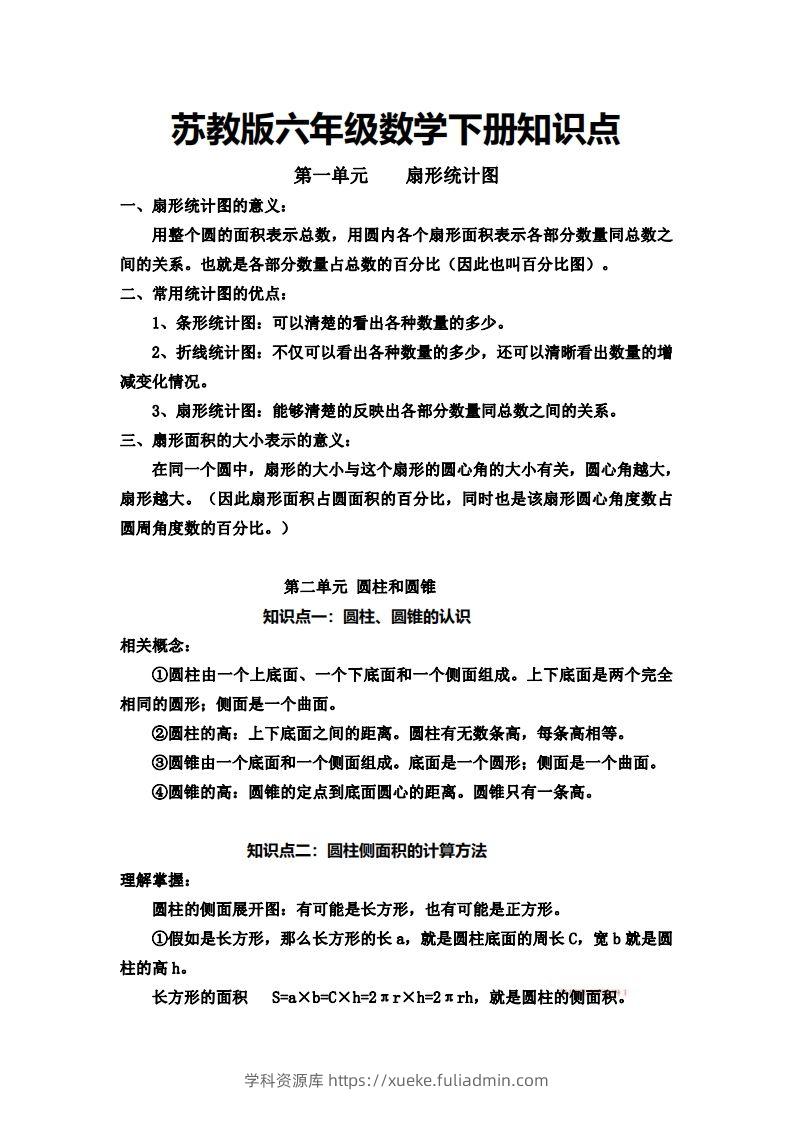 六下苏教版数学知识点-学科资源库