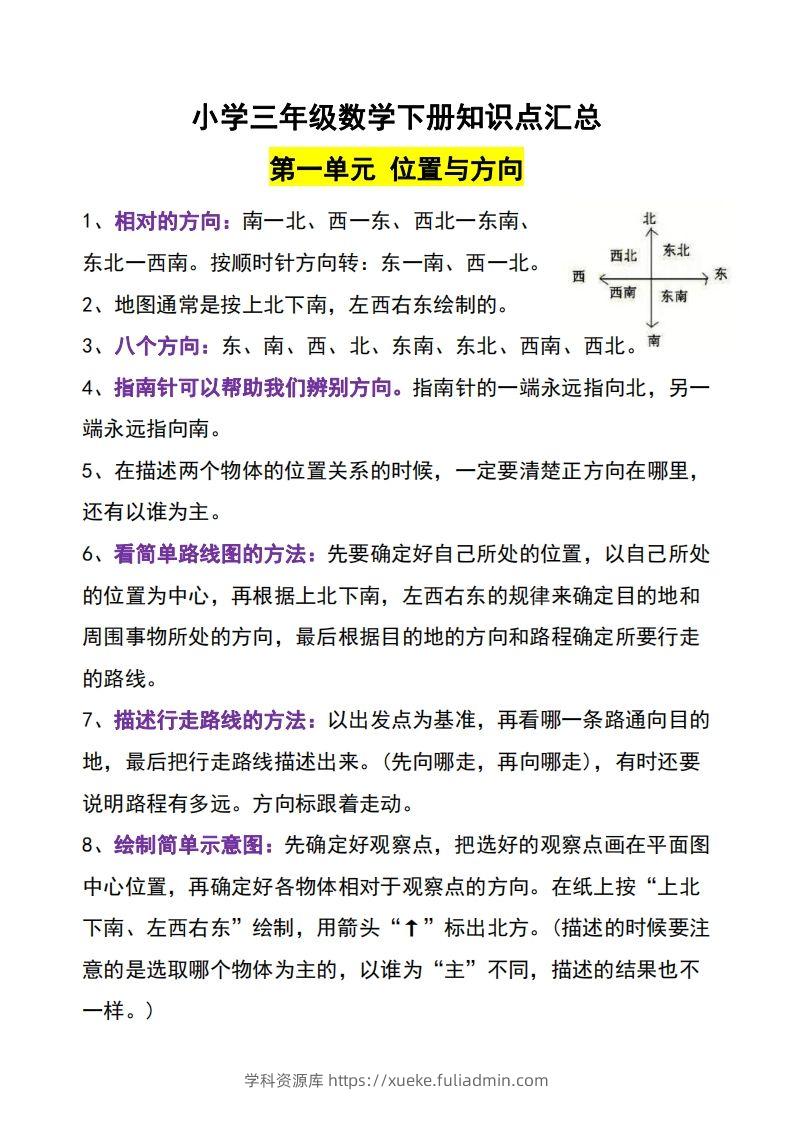 三年级下册数学知识点-学科资源库