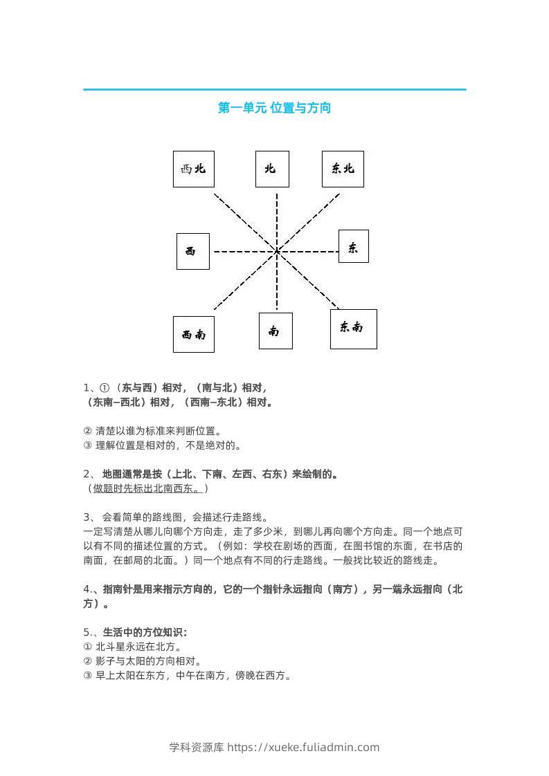 人教版三年级数学下册知识点-学科资源库