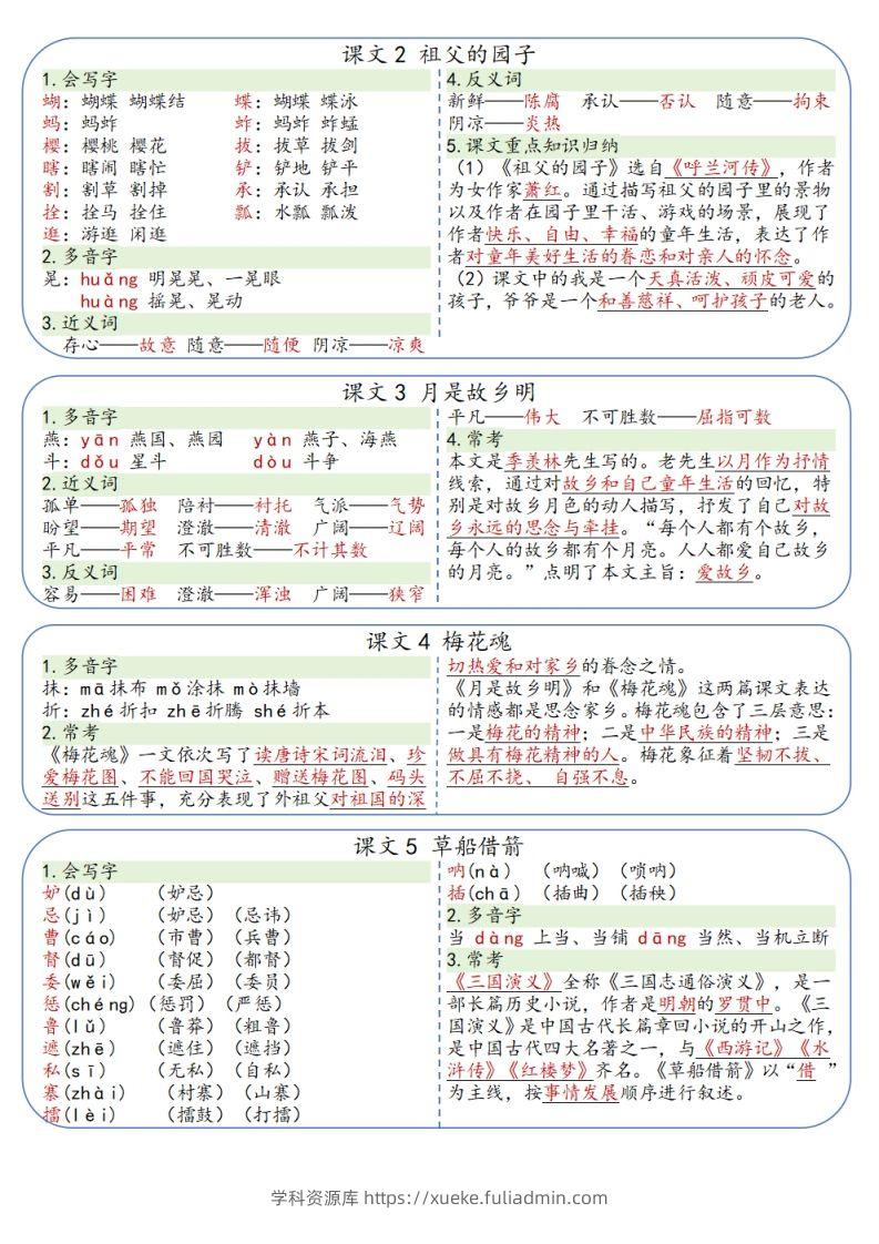 图片[2]-五年级下册语文彩色每课一贴（9页）-学科资源库
