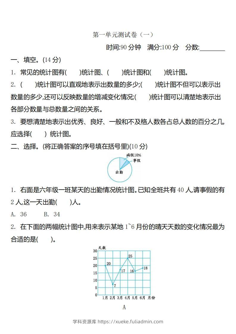 六下苏教版数学第一单元测试卷-2-学科资源库