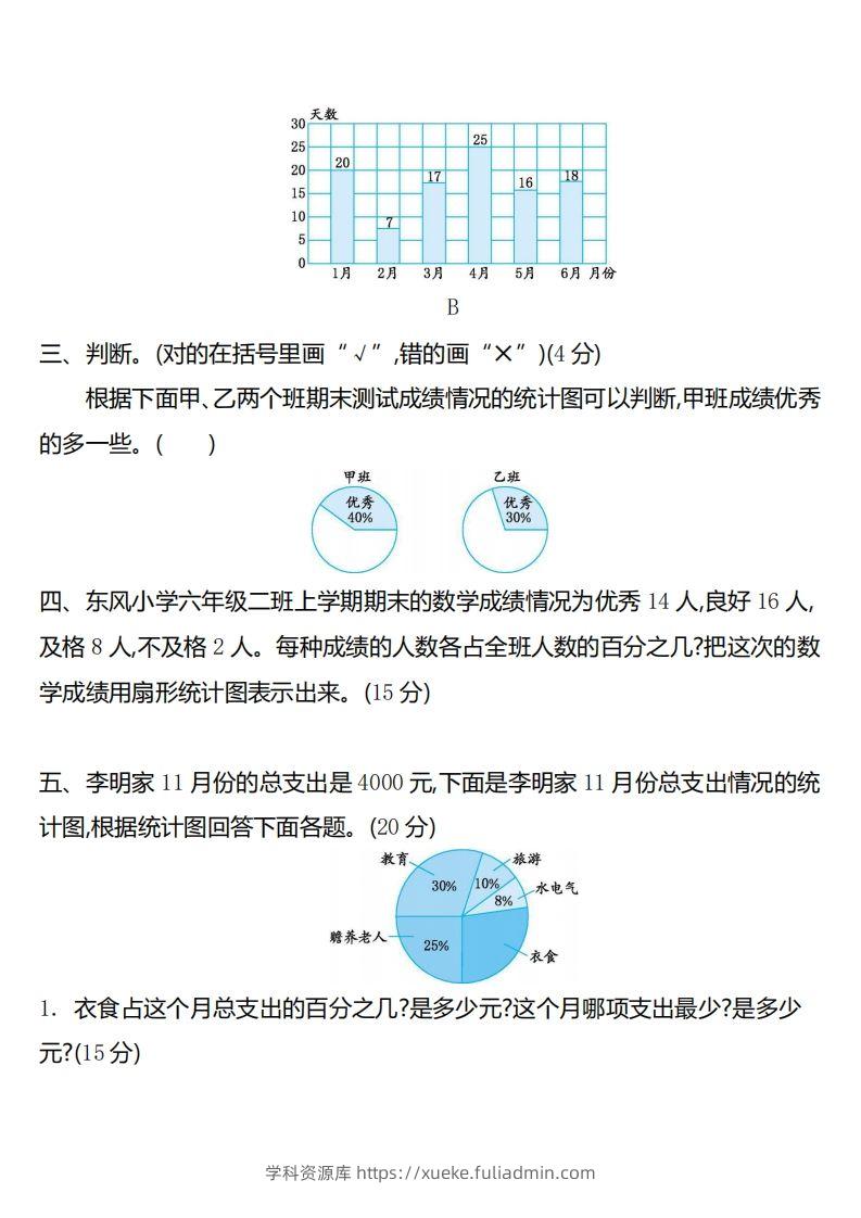 图片[2]-六下苏教版数学第一单元测试卷-2-学科资源库