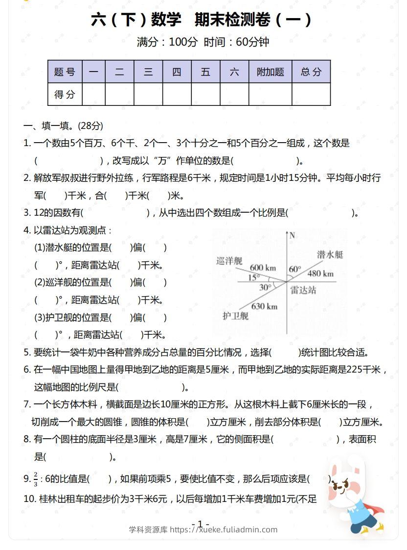 苏教版-六年级下册数学期末检测卷（一）-学科资源库