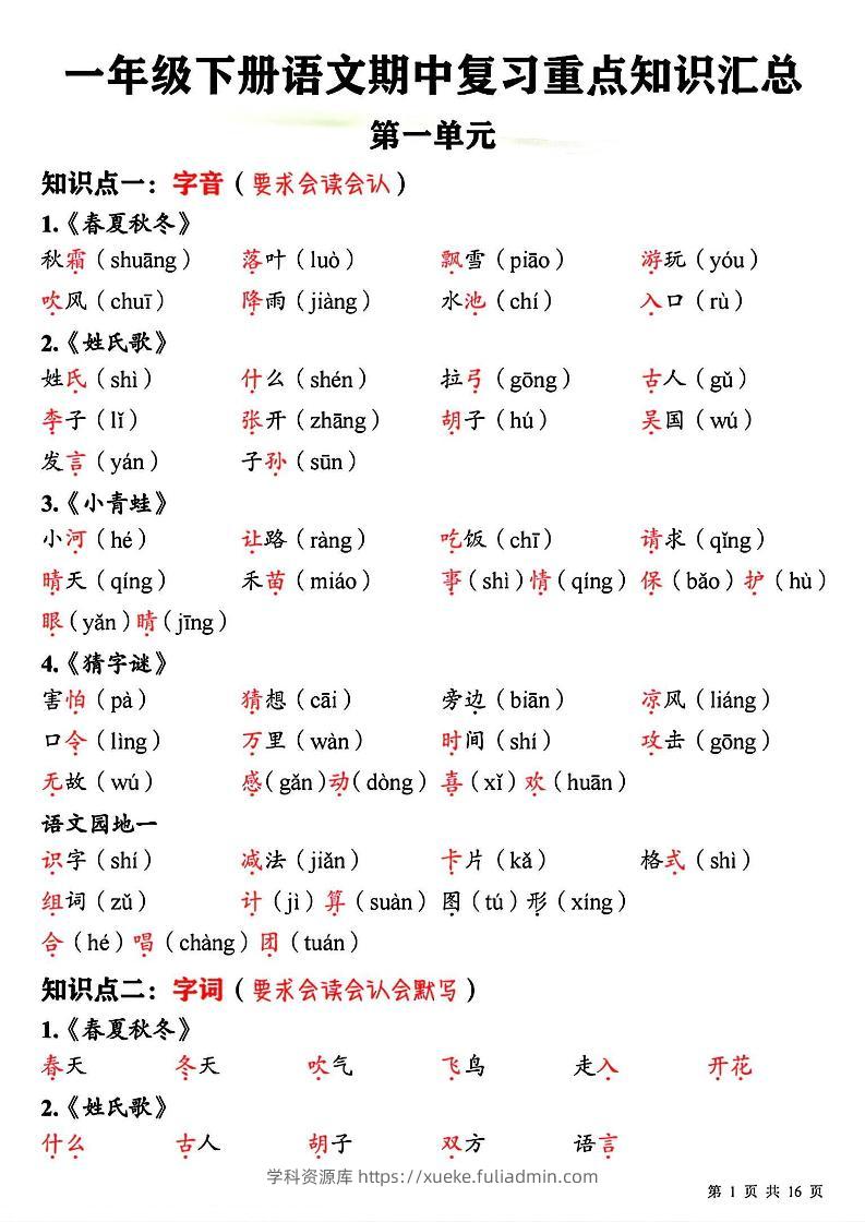 新一下语文期中复习必背重点知识点汇总16页-学科资源库