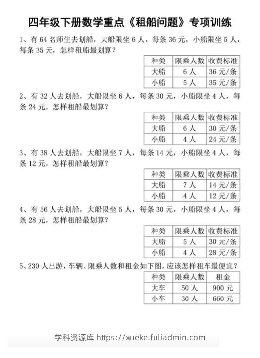 四下数学人教版《租船问题》专项训练-学科资源库