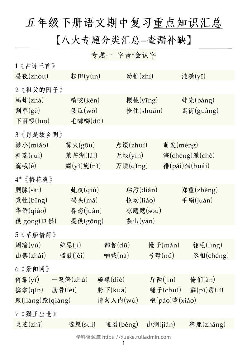 五下语文期中复习八大专题-学科资源库