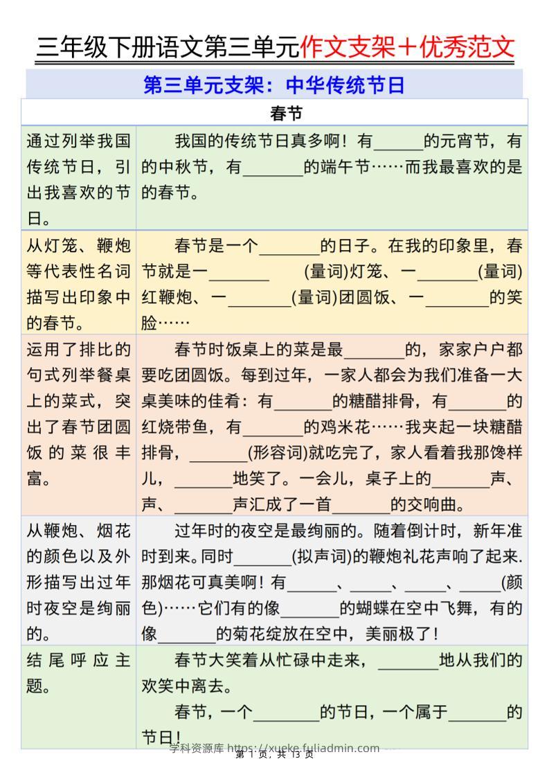 三下语文第三单元作文支架＋优秀范文13页-学科资源库