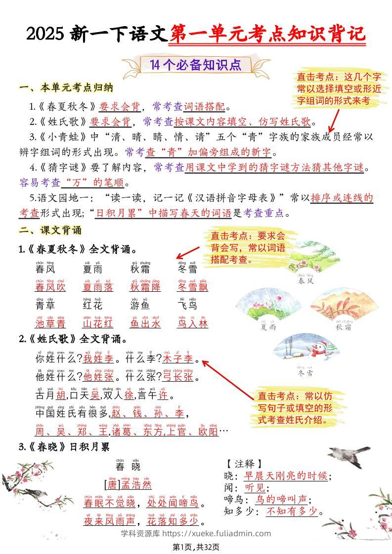 新一下语文1-8单元考点知识背记（32页）-学科资源库