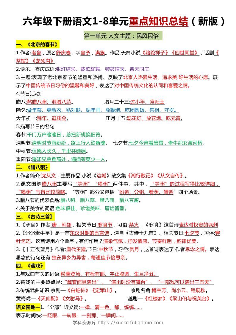 六年级下语文1-8单元常考知识点总结-学科资源库