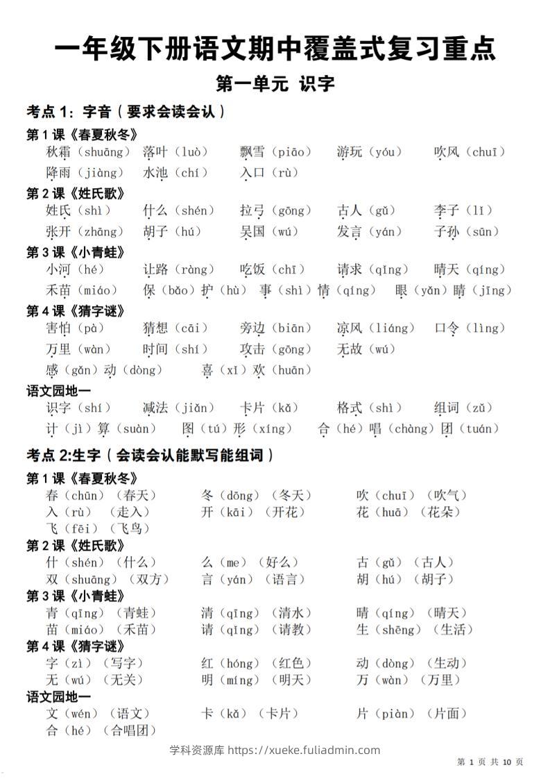 新一下语文期中覆盖式复习重点(10页)-学科资源库