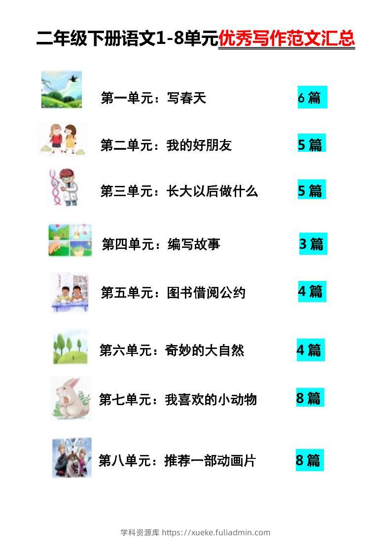 【作文】二年级下册语文1-8单元优秀写作范文汇总-学科资源库