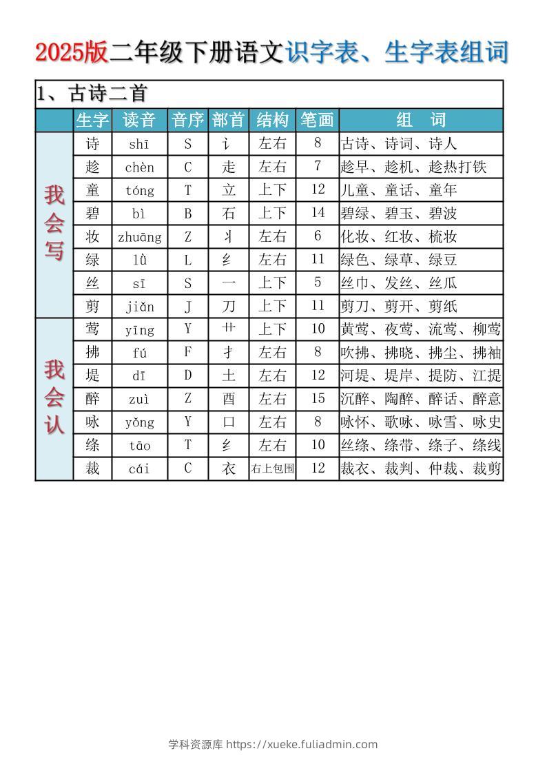 2025新版·二年级下册语文识字表、生字表组词-学科资源库