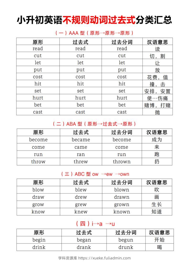 小升初英语不规则动词过去式分类汇总-学科资源库