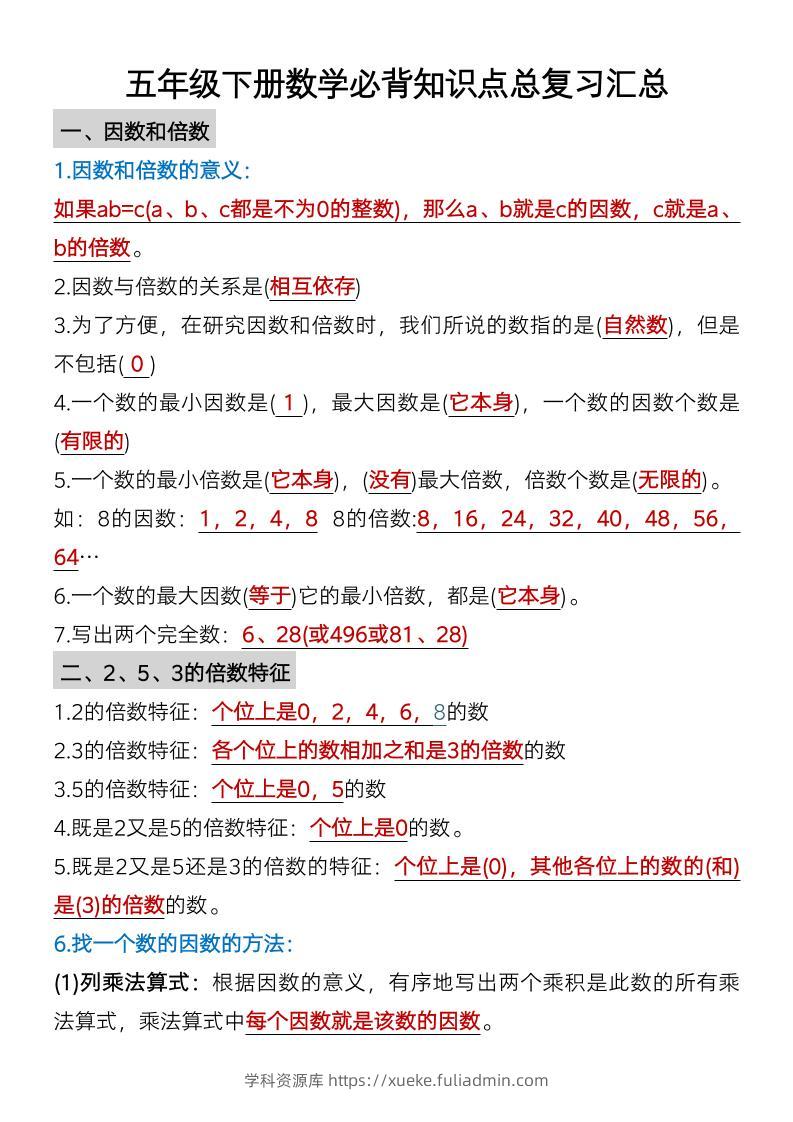 五年级下数学单元知识点汇总-学科资源库