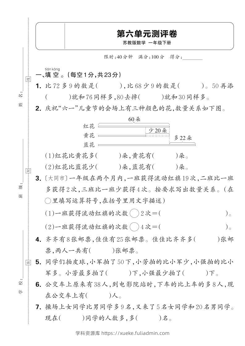 新一下苏教版数学第六单元测试卷（含答案）-学科资源库