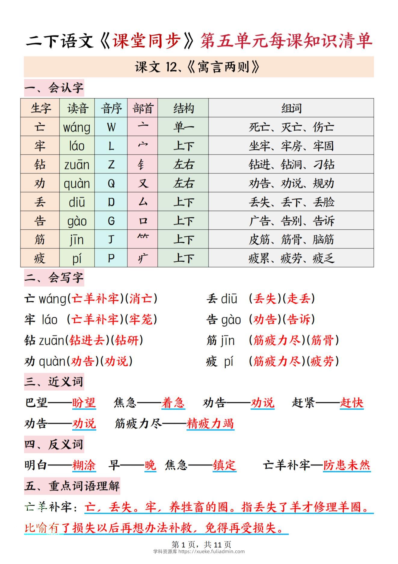 二下语文课堂同步第五单元每课知识清单11页-学科资源库