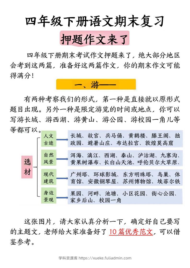 四年级下册语文期末复习押题作文-学科资源库
