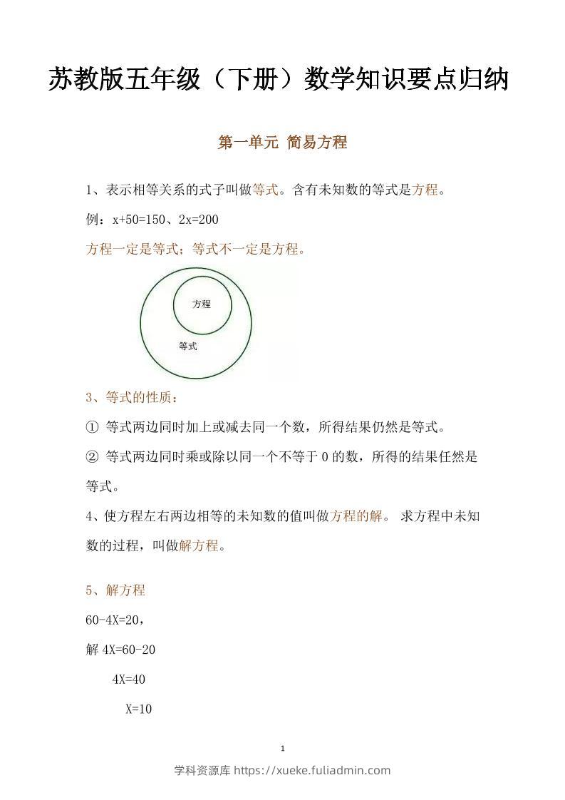 五下数学：苏教版数学知识点归纳-学科资源库