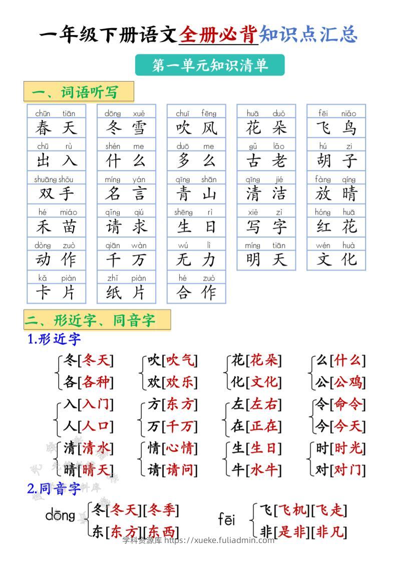 2025新一年级下册语文全册必背知识点汇总-学科资源库