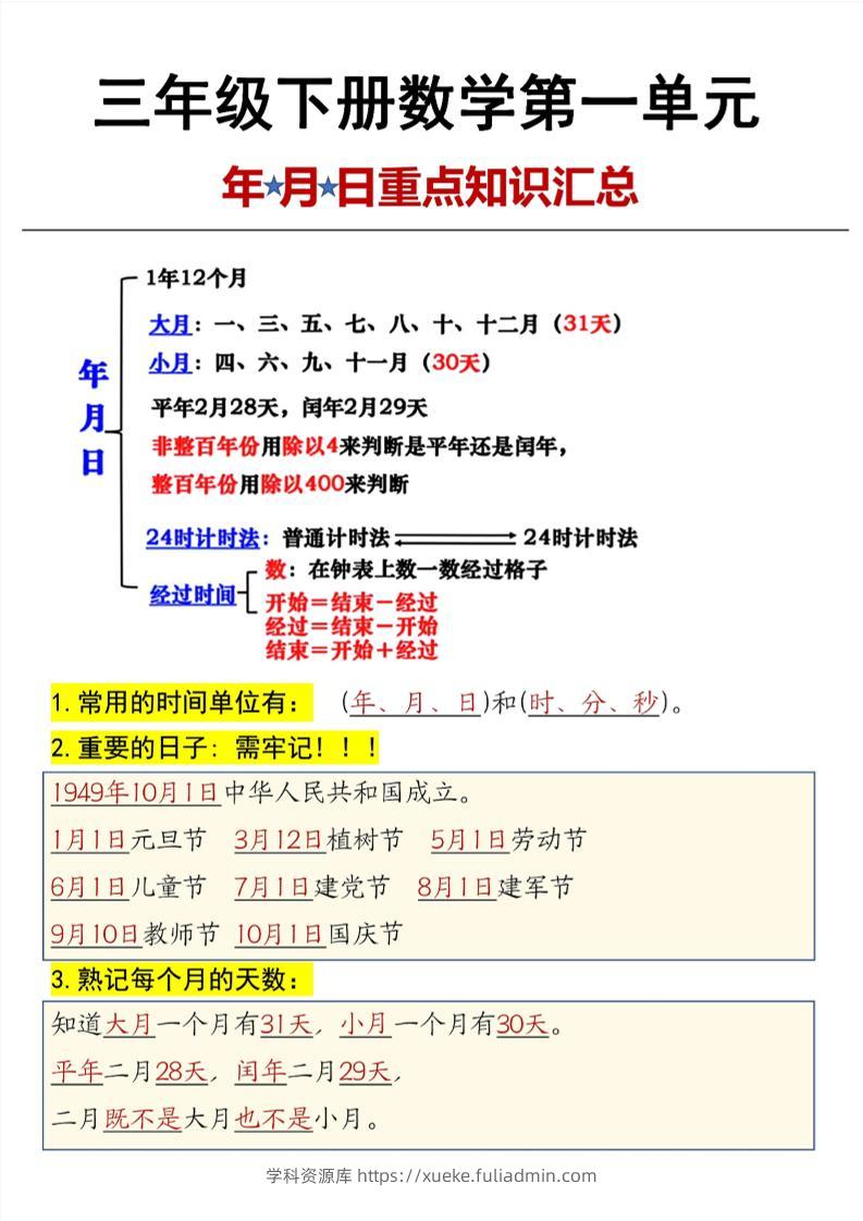 三年级下数学第6单元年月日重点知识汇总-学科资源库
