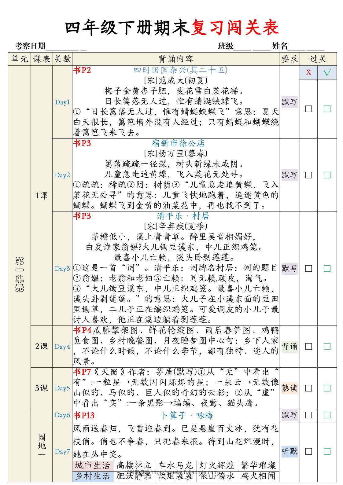 【期末复习背诵闯关表】四下语文-学科资源库