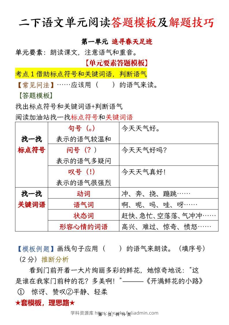 【阅读】二下语文1-8单元阅读答题模板及解题技巧（19页）-学科资源库
